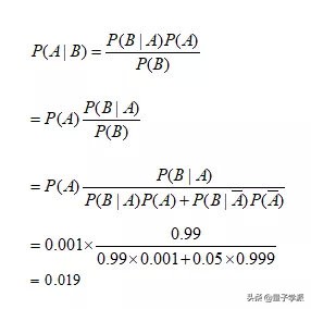 文科生都能看得懂的贝叶斯定理,贝叶斯公式是理科学的吗