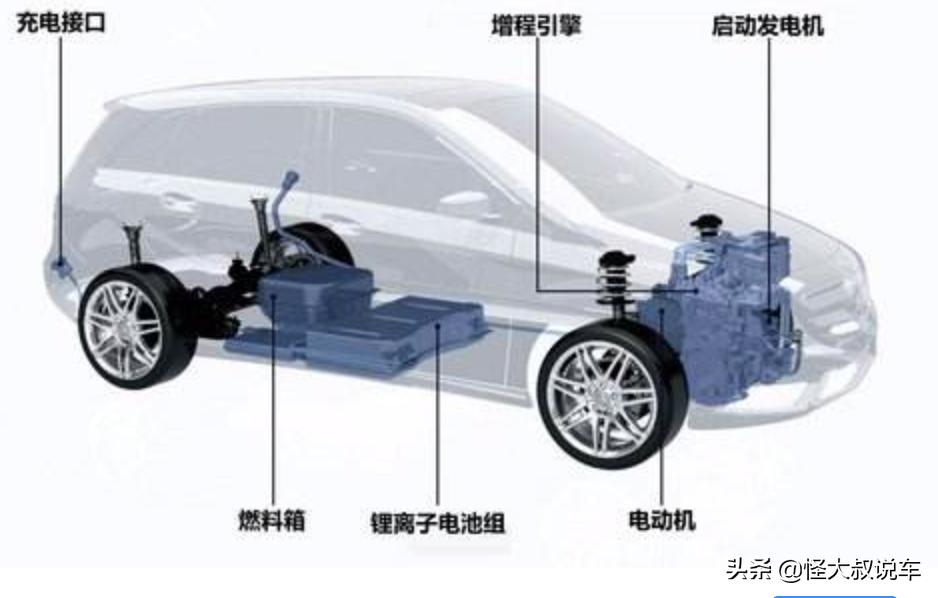 混动汽车优缺点视频,现在油电混动车有什么缺点