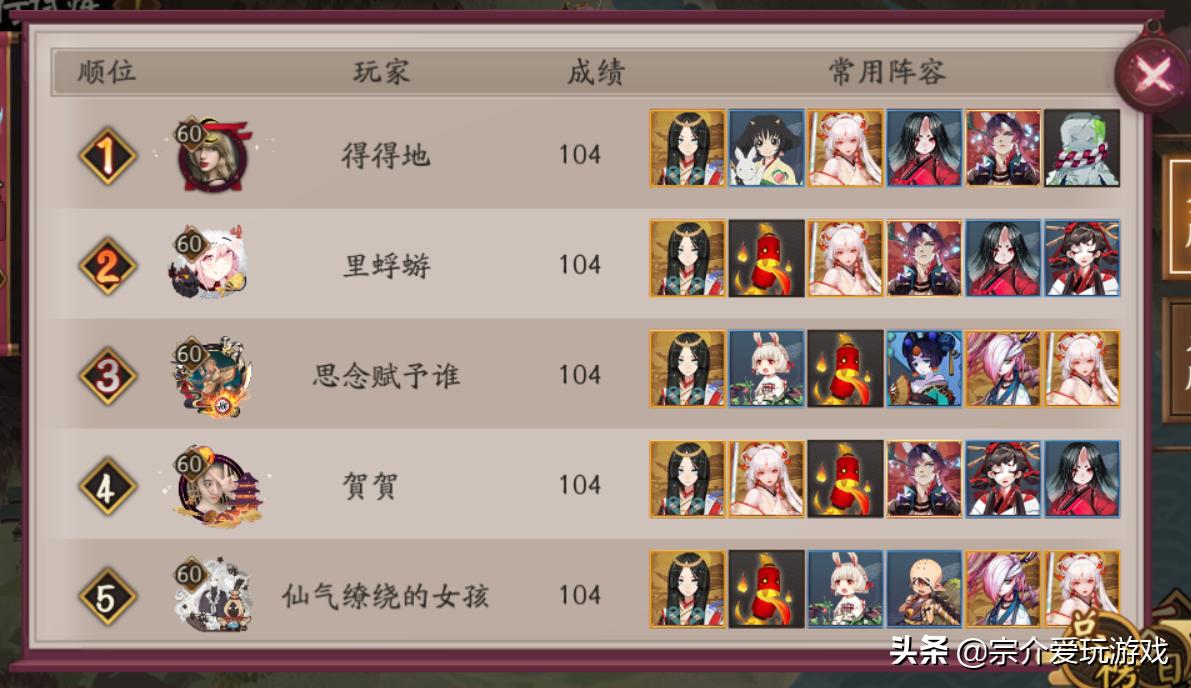 阴阳师妖行试炼第二天小黑46分阿离54分打法