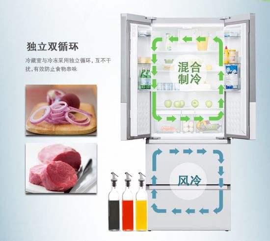买冰箱基本常识,冰箱的知识冰箱使用的常识