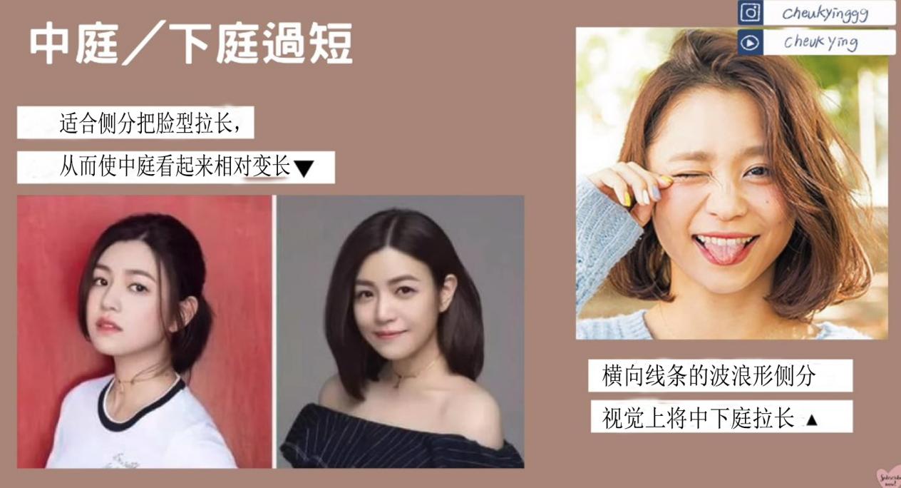 普通刘海如何变八字刘海学生党,刘海决定颜值剪对刘海堪比整容