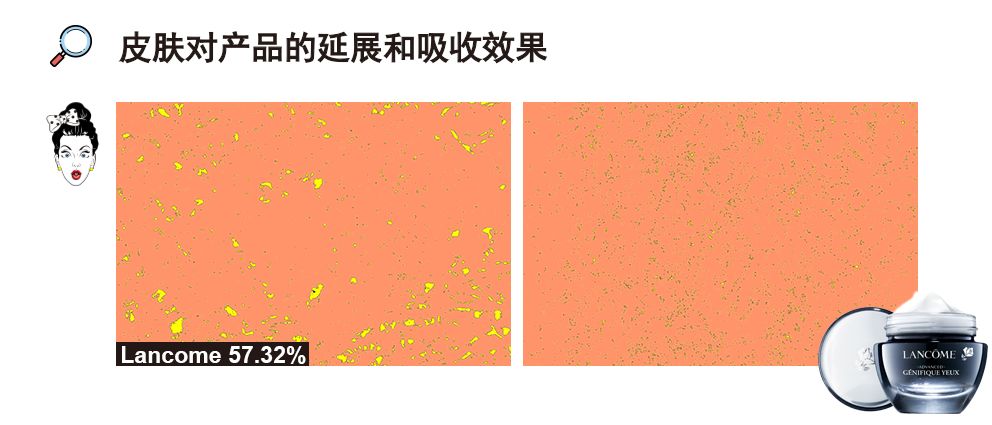 大牌眼霜抗皱哪个值得买,欧莱雅眼霜怎么样值得买