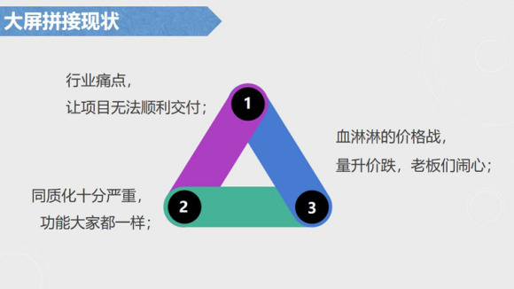 榆林46寸拼接屏,陕西榆林市高清液晶拼接大屏