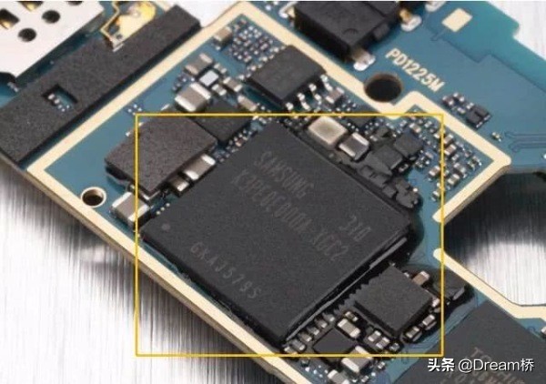 手机内存与运存有什么区别,手机自带运存和扩展运存区别