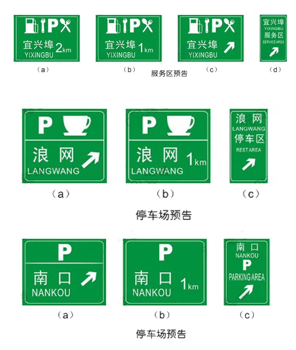 交通标志有警告标志禁令标志,开车需要看的交通指示标志