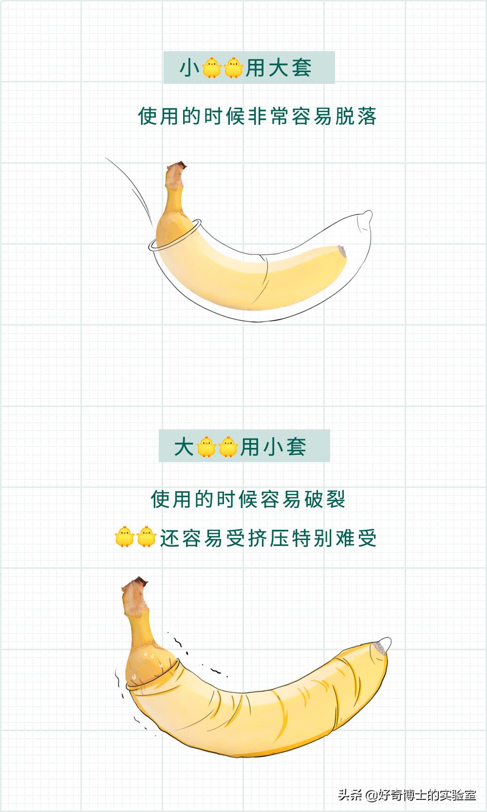 你对避孕套根本一无所知