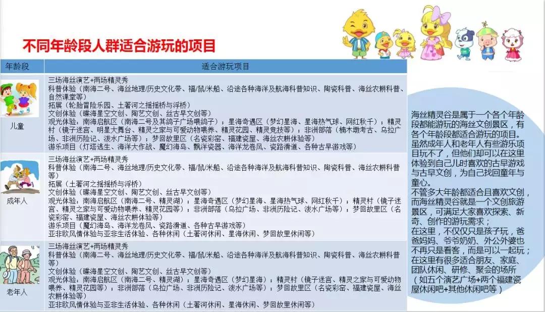 逛窑？碰瓷？海丝精灵谷以上万个建盏、「瓷天下」汽车一日游
