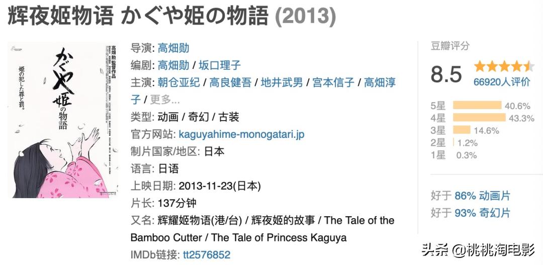 50部最重要的日本动画电影，你都看了么？