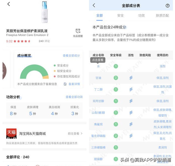 好用平价的保湿护肤品推荐,好用的平价保湿护肤品推荐