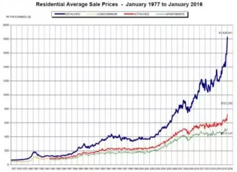 中国留学生富二代豪车,留学生回国买豪车