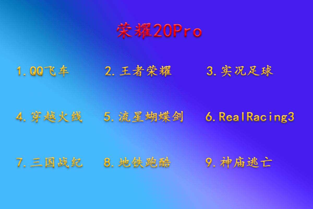 荣耀20pro游戏测评吃鸡,荣耀20Pro游戏测评