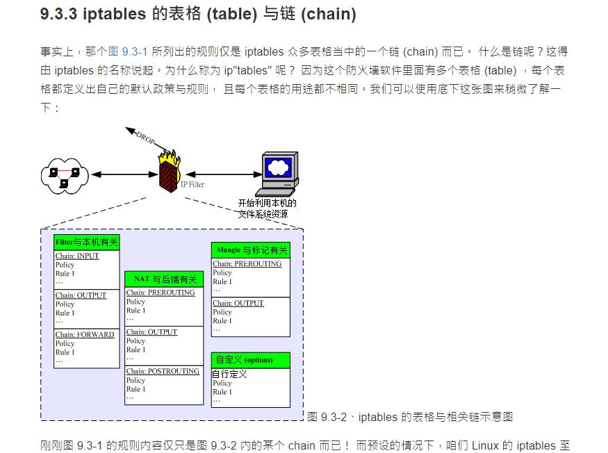 《鸟哥Linux私房菜》560页新书首发PDF*载下**
