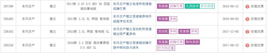 h6鎹㈠3杞﹀瀷,鍝堝紬h6鎹㈠3杞﹀瀷
