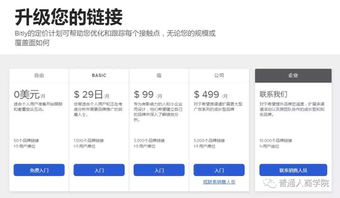 国外短网址工具Bitly赚钱套路