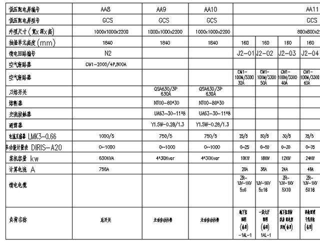 零基础电工如何学习电气识图,零基础学习电气基础知识