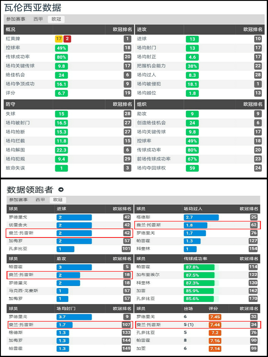 梅斯塔利亚亚特兰大,梅斯塔利亚2024年