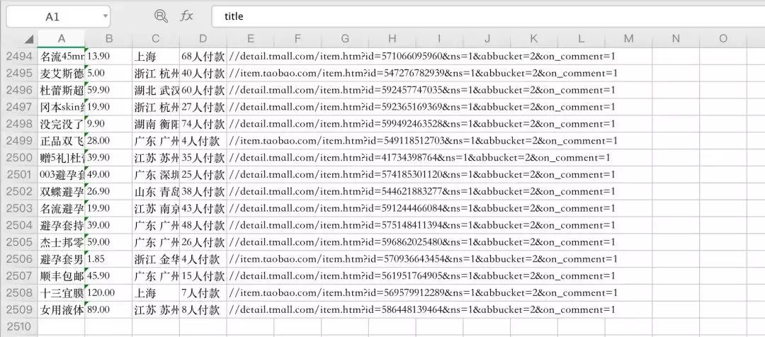 套套哪款好用？Python帮我们分析分析