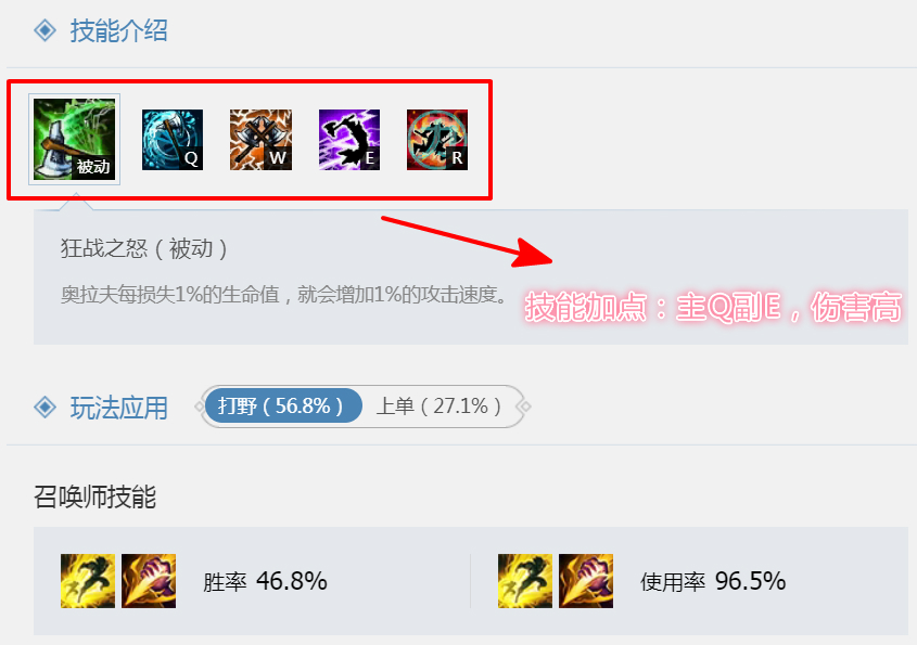 lol奥拉夫打野最新出装顺序,lol奥拉夫解说