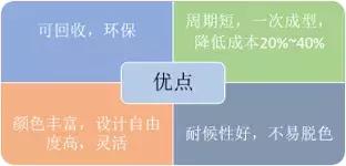 塑胶表面处理哪里有,塑胶表面发黏怎么处理