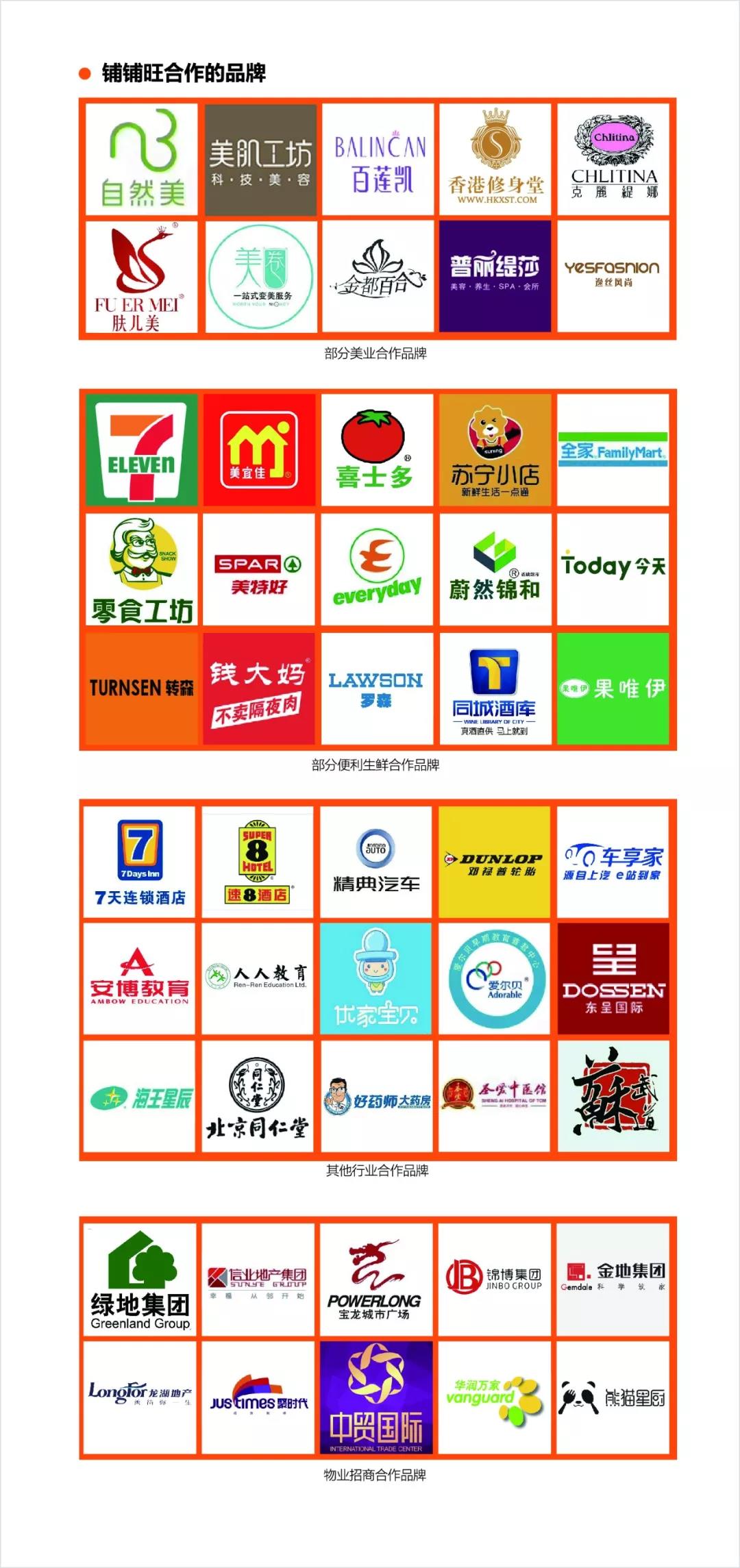 铺铺旺加盟多少钱,铺铺旺的盈利模式