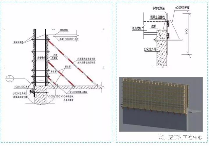 工程施工全过程质量总结,八大工程细部施工工艺标准做法