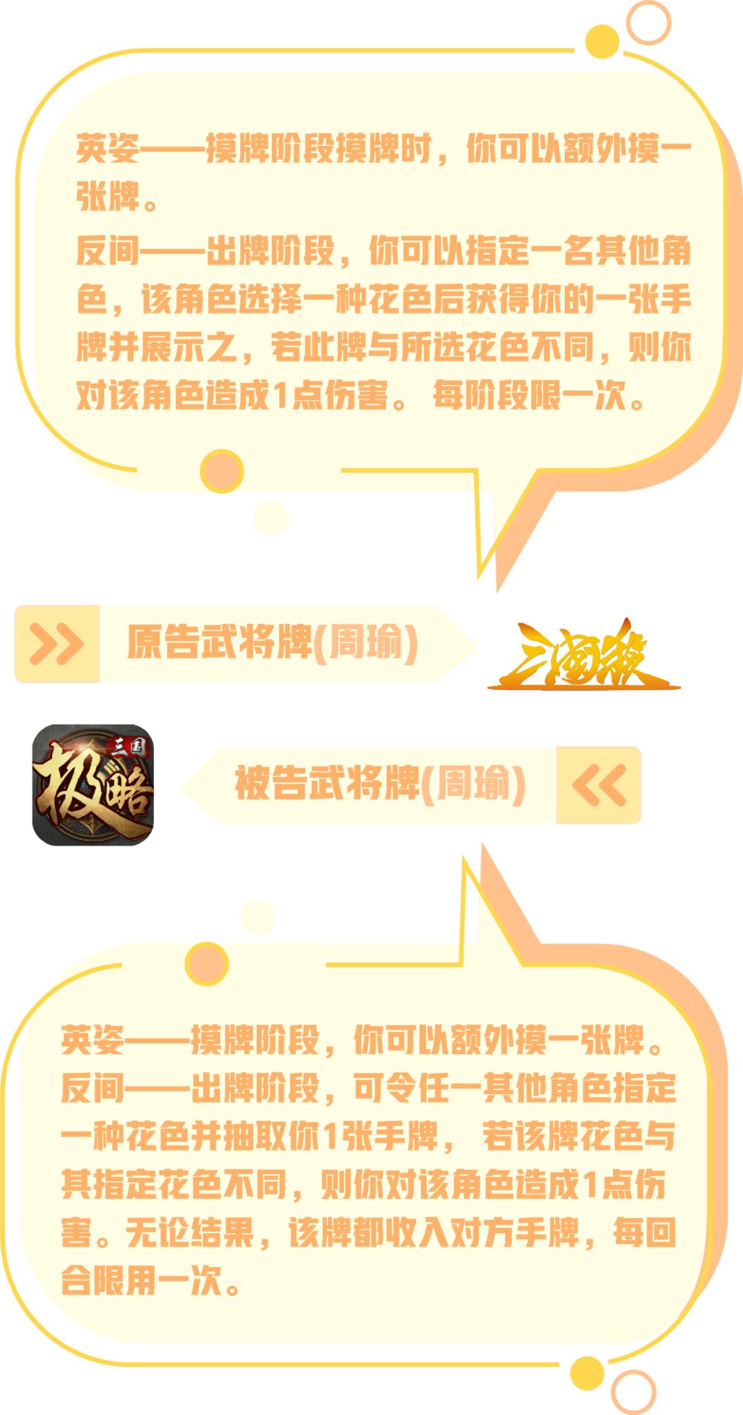 知识产权|典出三国，如何定夺？卡牌游戏规则说明的著作权保护