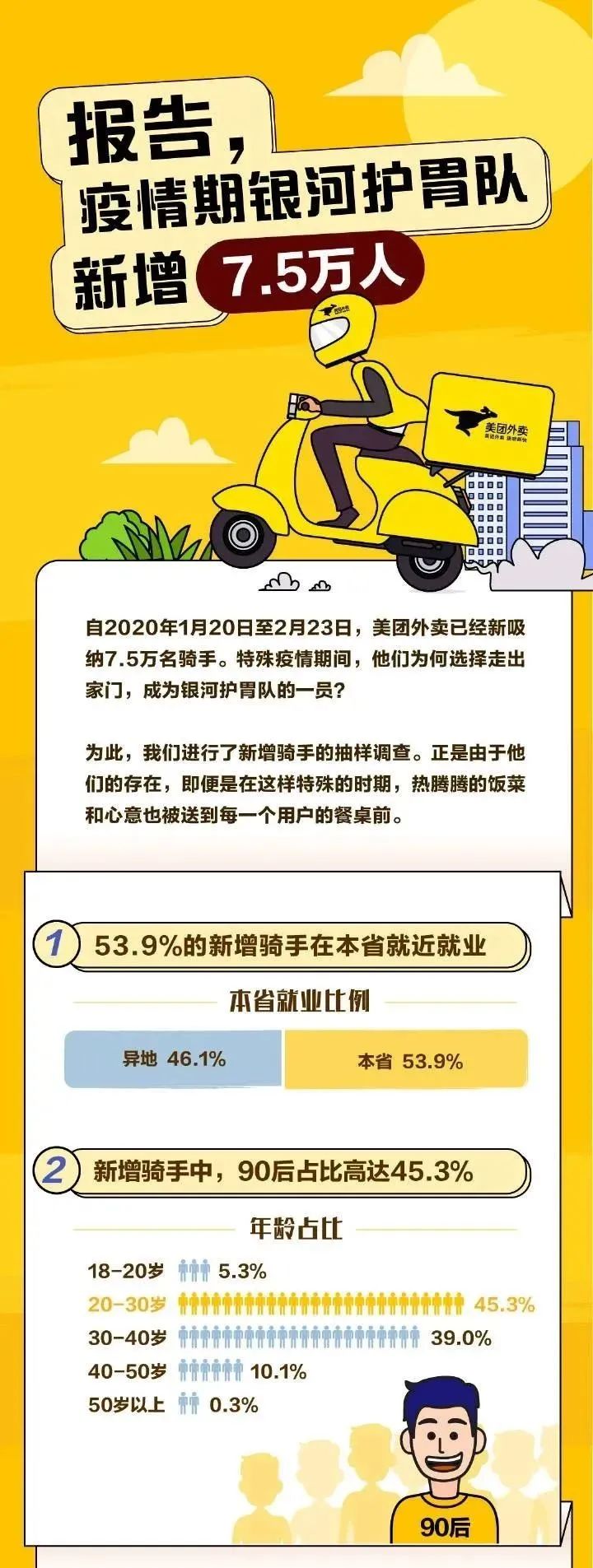 在上海工资不足6000要扣税吗,在上海工资低于当地最低工资标准