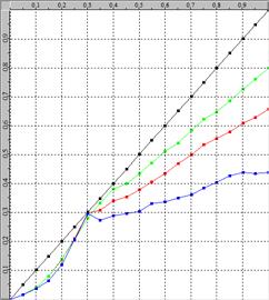 为什么4k电视看不了hdr,4k电视hdr有什么用