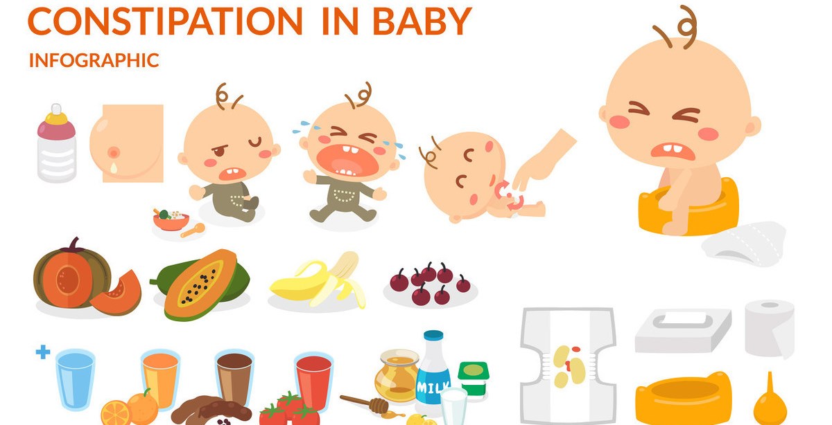 积食怎么弄鸡内金给宝宝吃,小孩积食用鸡内金的量怎么把握