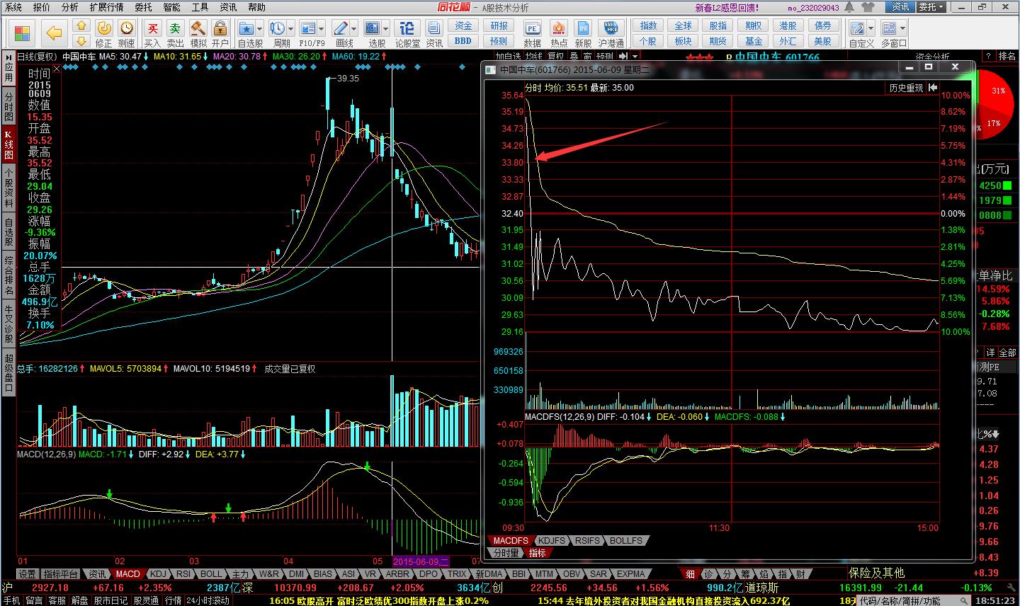价格优先时间优先原则,价格优先时间优先详解