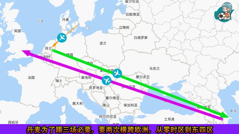 欧洲杯英格兰vs丹麦在哪里踢,欧洲杯英格兰对丹麦几点开始