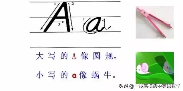 26个大写拼音字母背诵口诀,26个字母的正确书写技巧