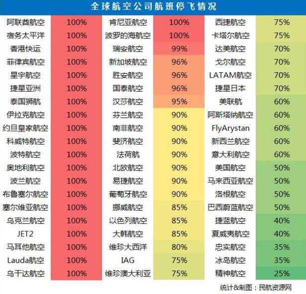 【抗击疫情众志成城】境外输入病例攀升是否会造成疫情再流行？专家回应