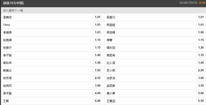 榛戝瑙ｈ缃戠粶璧屽崥,榛戝缃戠粶璧屽崥鐪熷疄缁忓巻鑷堪