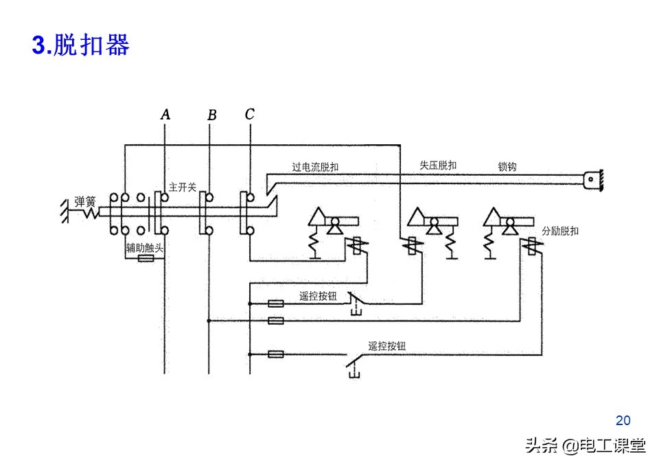 万能式空气断路器里面有银吗,万能式自动空气断路器