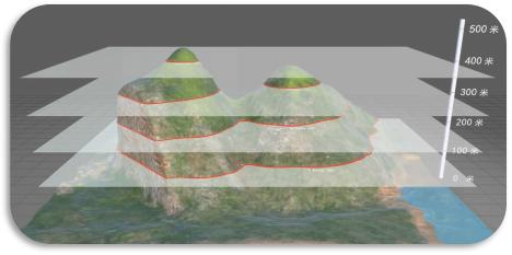 如何提高孩子地理学习,孩子地理不及格