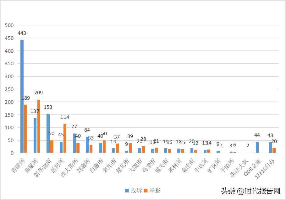 新密市场监督管理局 (河南省新密市市场监督管理局)