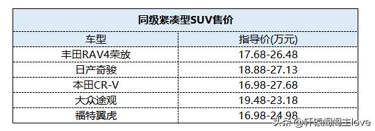 法系车值得买的卖点,法系车到底值不值得买