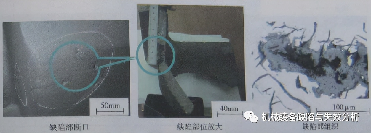 铸造缺陷术语大全图片,铸造缺陷与其他缺陷的区别