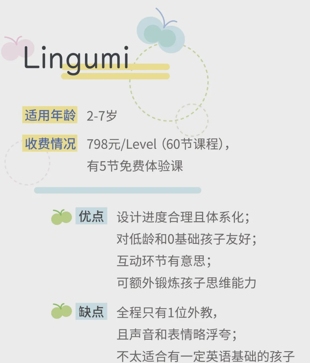 6岁儿童学英语app推荐,幼儿英语启蒙早教0-6岁app推荐