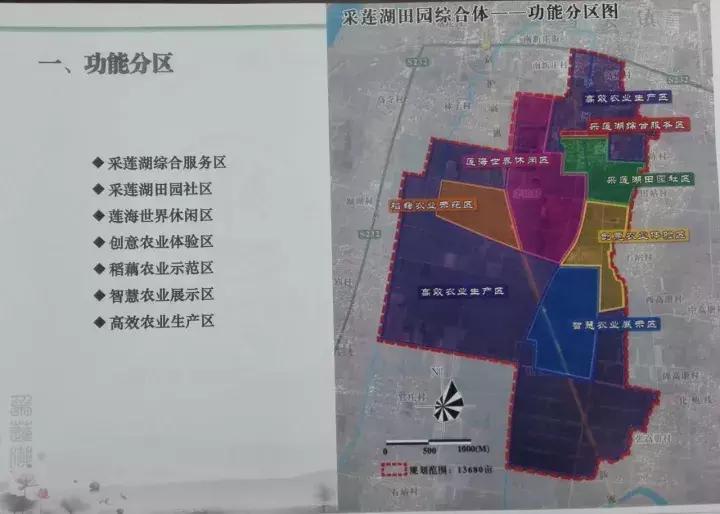 临沂周边田园综合体,临沂十大田园综合体