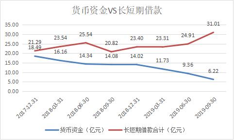 合众思壮年报,合众思壮2020年业绩预告