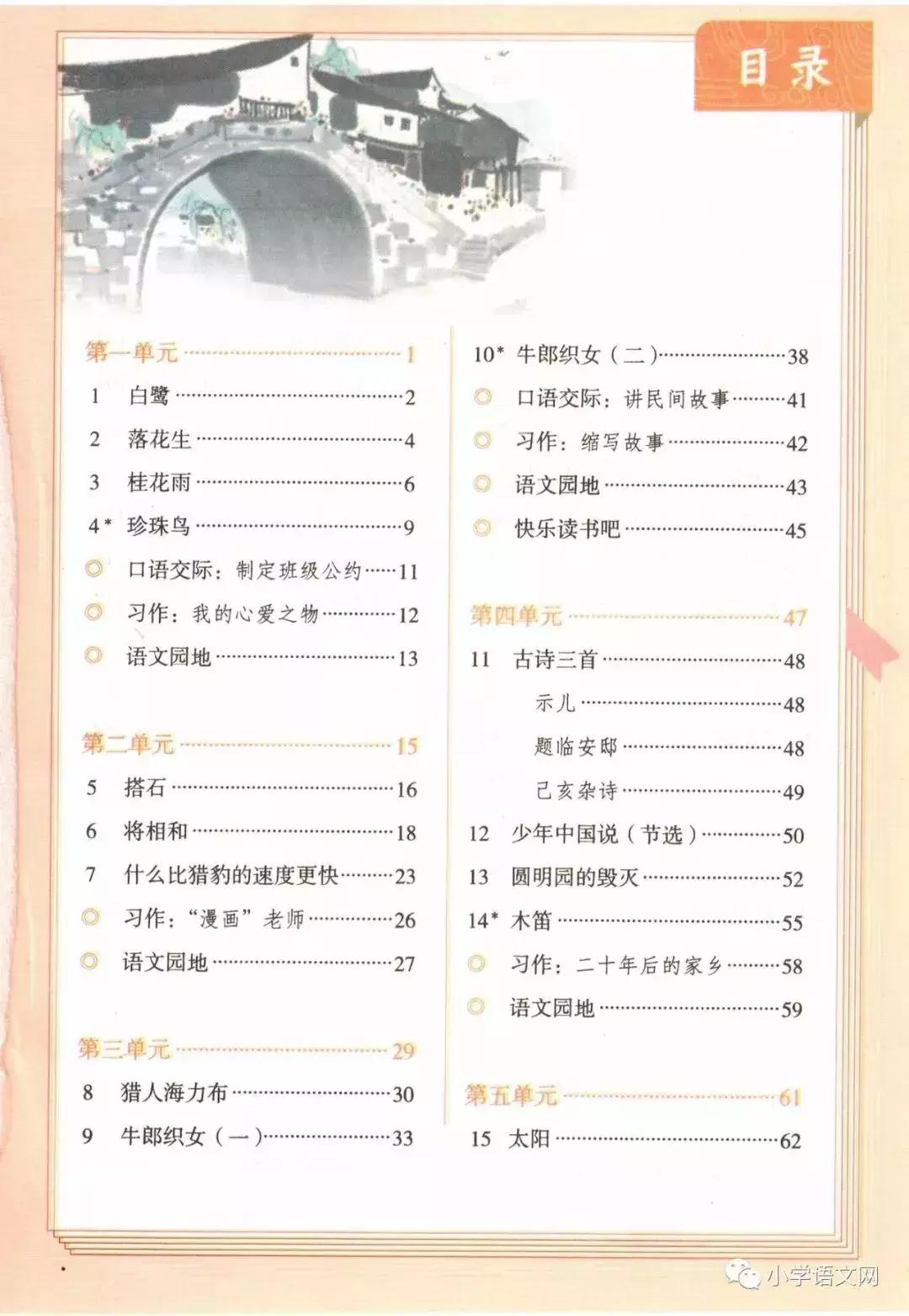 2020版部编版五年级上册语文目录,部编版语文五年级上册教材电子版