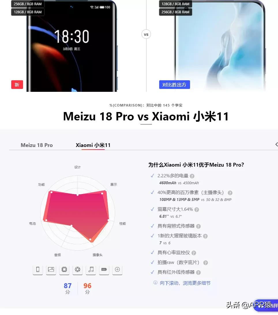 100个实用免费网站,看电影免费超清网站
