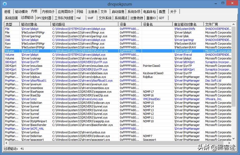 网络黑客的新工具,黑客系统工具