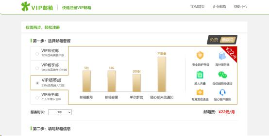 注册电子邮箱最简单的方法,申请免费电子邮箱的方法