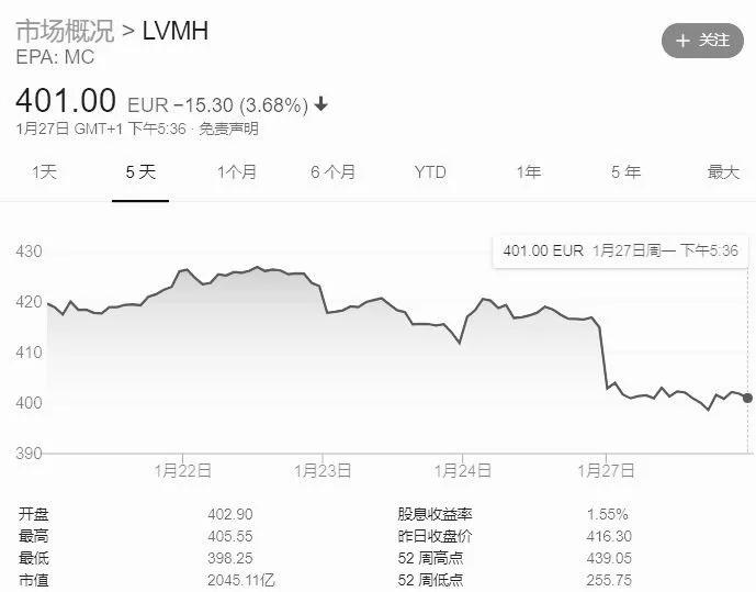 全球潮流今日关注,全球经济今日新闻