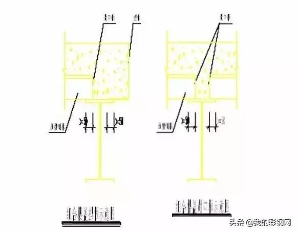 钢结构楼承板施工动画,钢结构楼承板施工流程