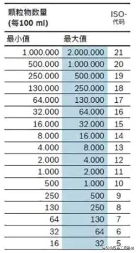 博世力士乐系统,博世力士乐有什么用