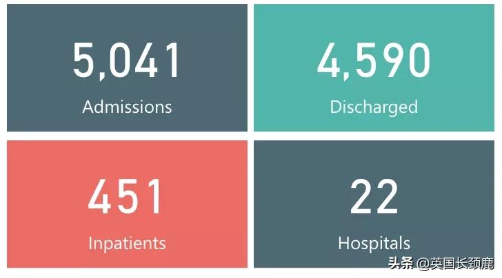 英国回国隔离21天费用,英国入境隔离14天留学生怎么办